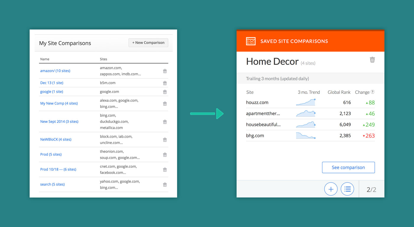 Alexa Dashboard - widget to a card