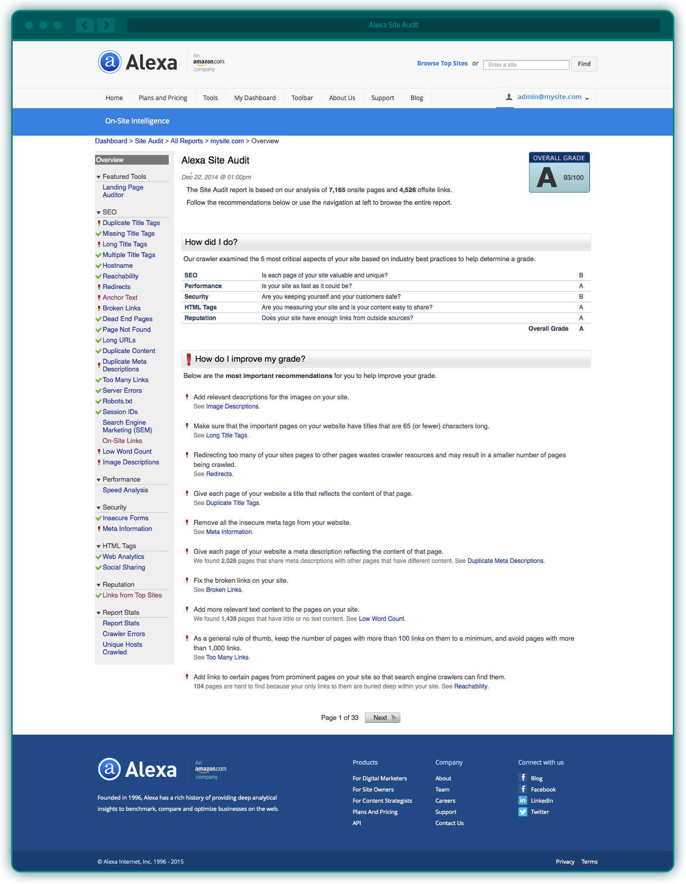 Alexa Site Audit the before version