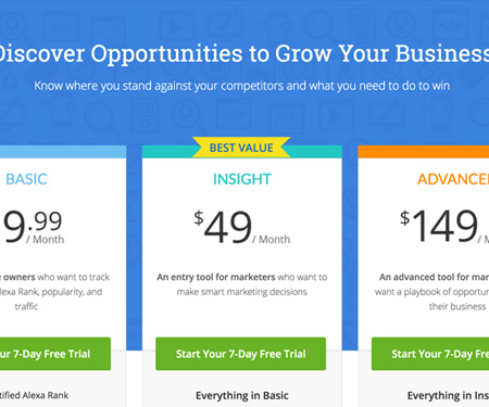 Alexa Plans and Pricing page - 2015